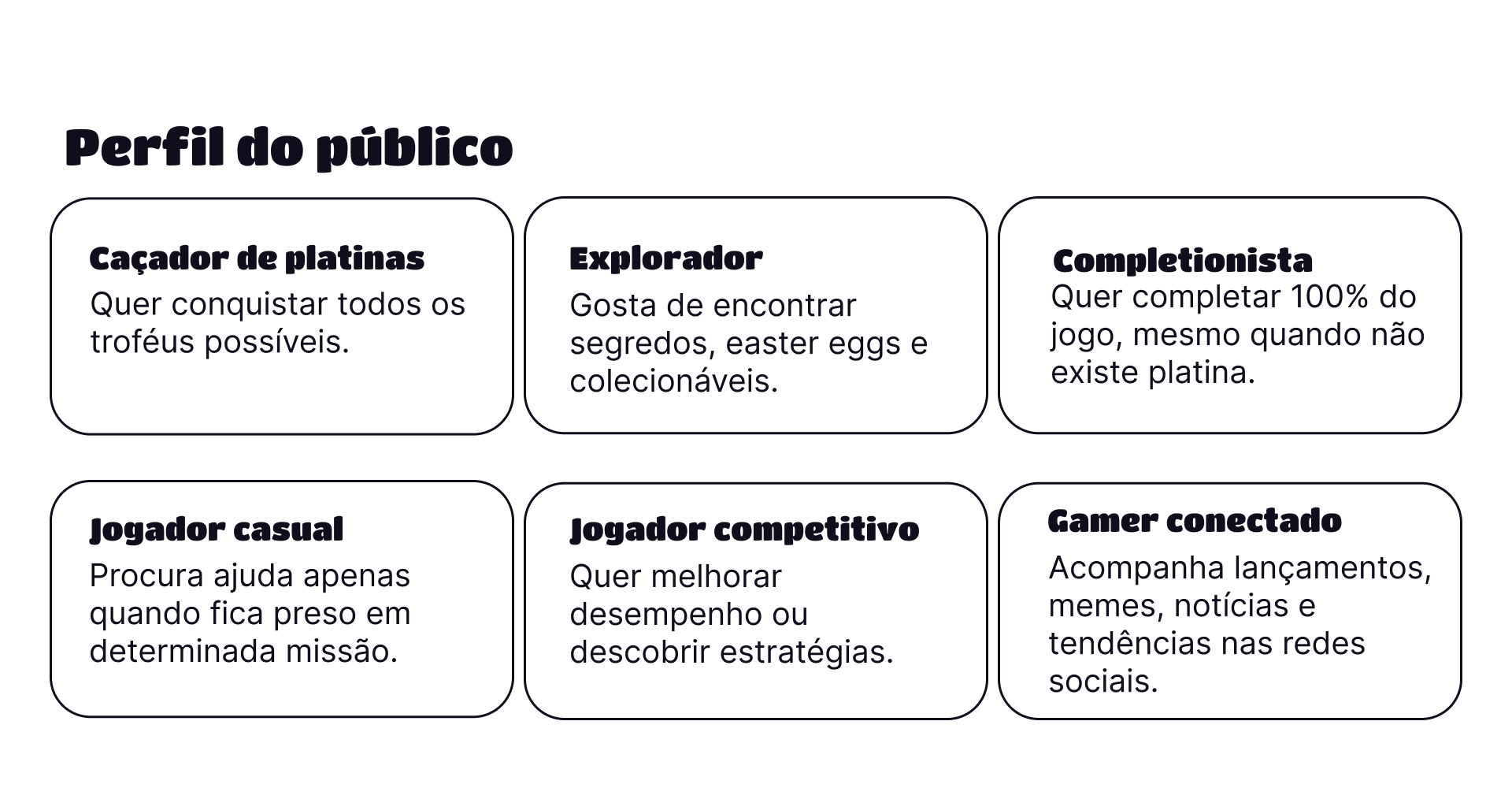 Portuguese audience board with six profiles: trophy hunter, explorer, completionist, casual player, competitive player and connected gamer